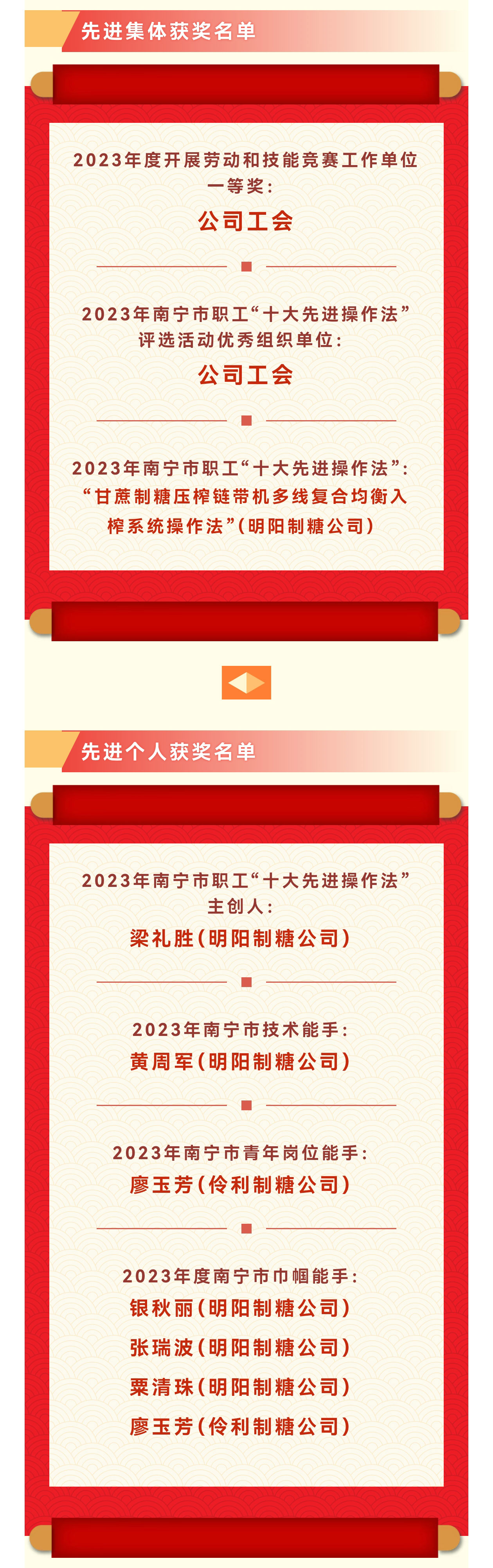 获奖名单.jpg