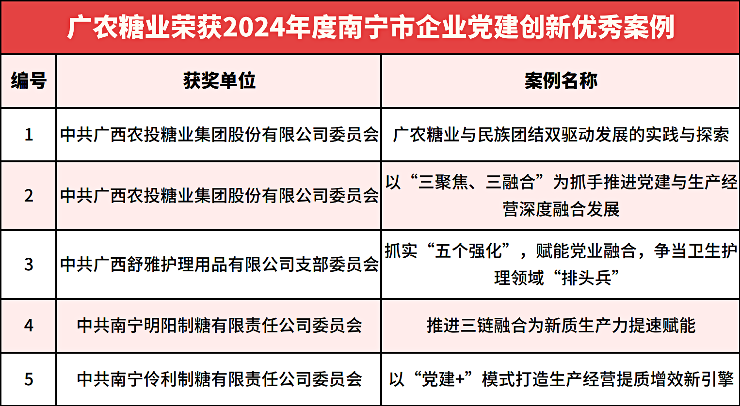 优秀案例.png