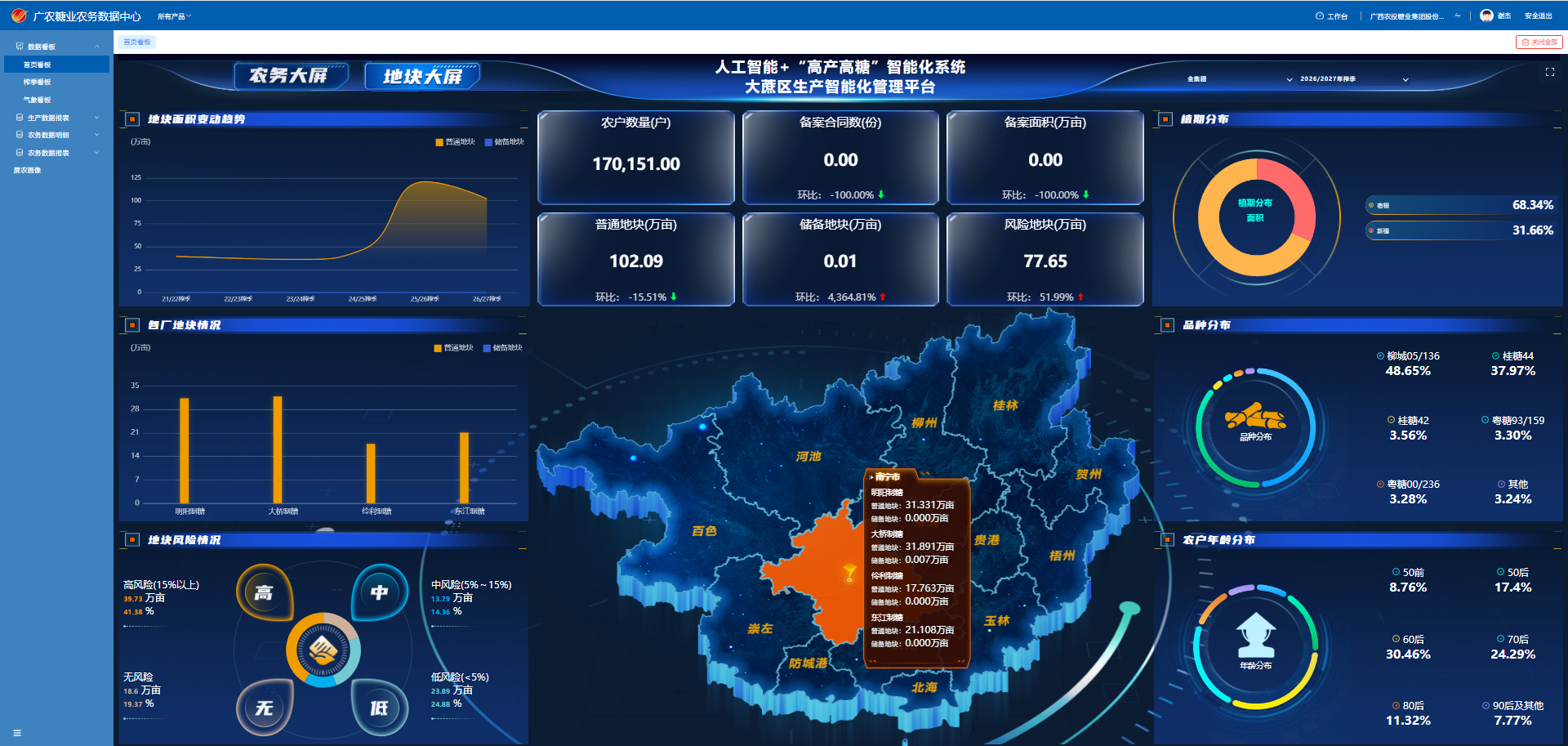 广农糖业人工智能+甘蔗智慧管理平台（一期）项目 (2).png